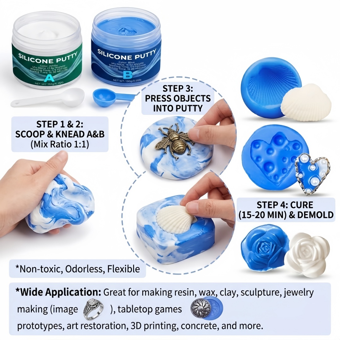 Suprimentos para moldagem de m - Soap Making Easy avaliação e preço
